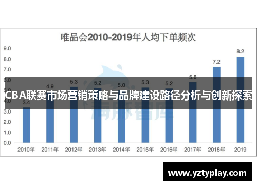 CBA联赛市场营销策略与品牌建设路径分析与创新探索