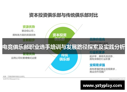 电竞俱乐部职业选手培训与发展路径探索及实践分析