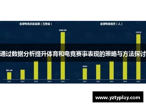 通过数据分析提升体育和电竞赛事表现的策略与方法探讨