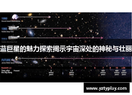 蓝巨星的魅力探索揭示宇宙深处的神秘与壮丽