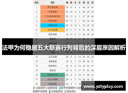 法甲为何稳居五大联赛行列背后的深层原因解析